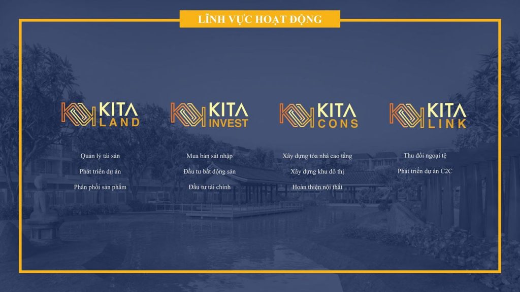 Lĩnh vực kinh doanh của công ty thành viên KITA Group