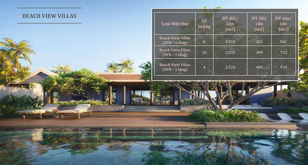 Phối cảnh và thông số Beach View Villas Park Hyatt Phú Quốc