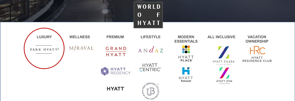 Các thương hiệu Park Hyatt trên thế giới