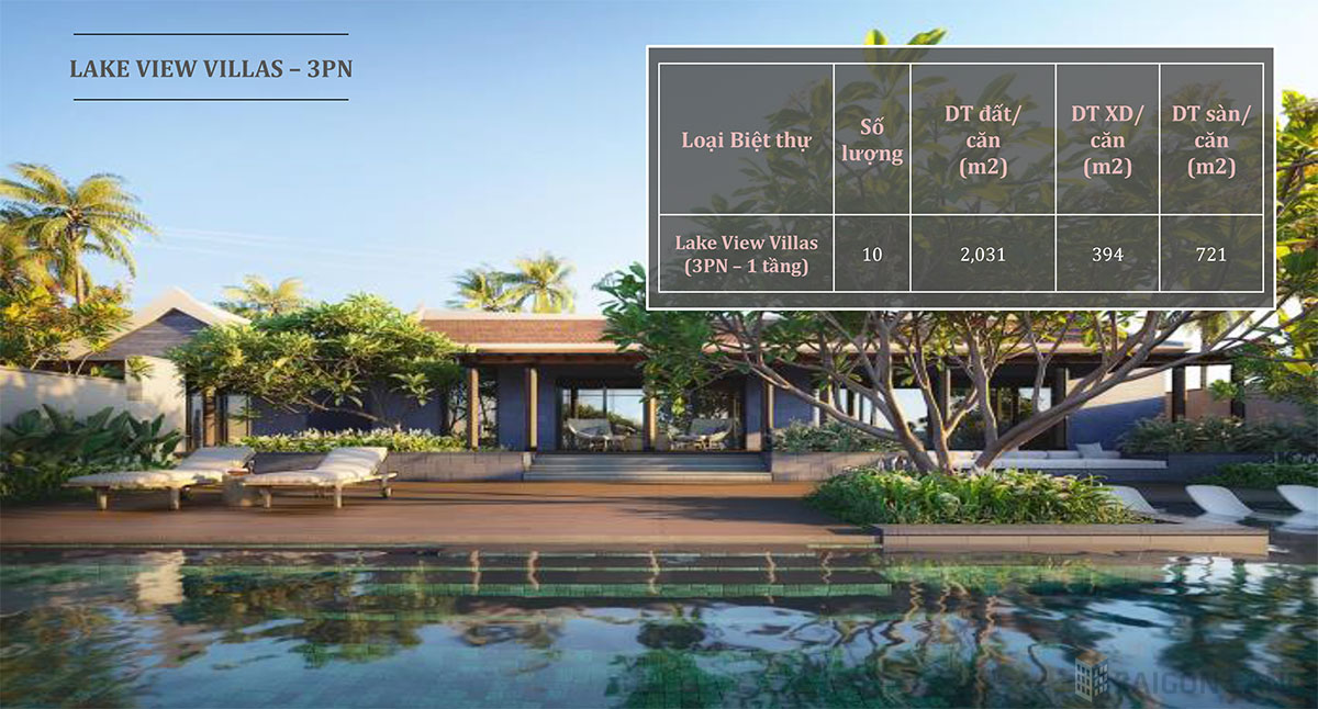 Phối cảnh và thông số Lake View Villas Park Hyatt Phú Quốc