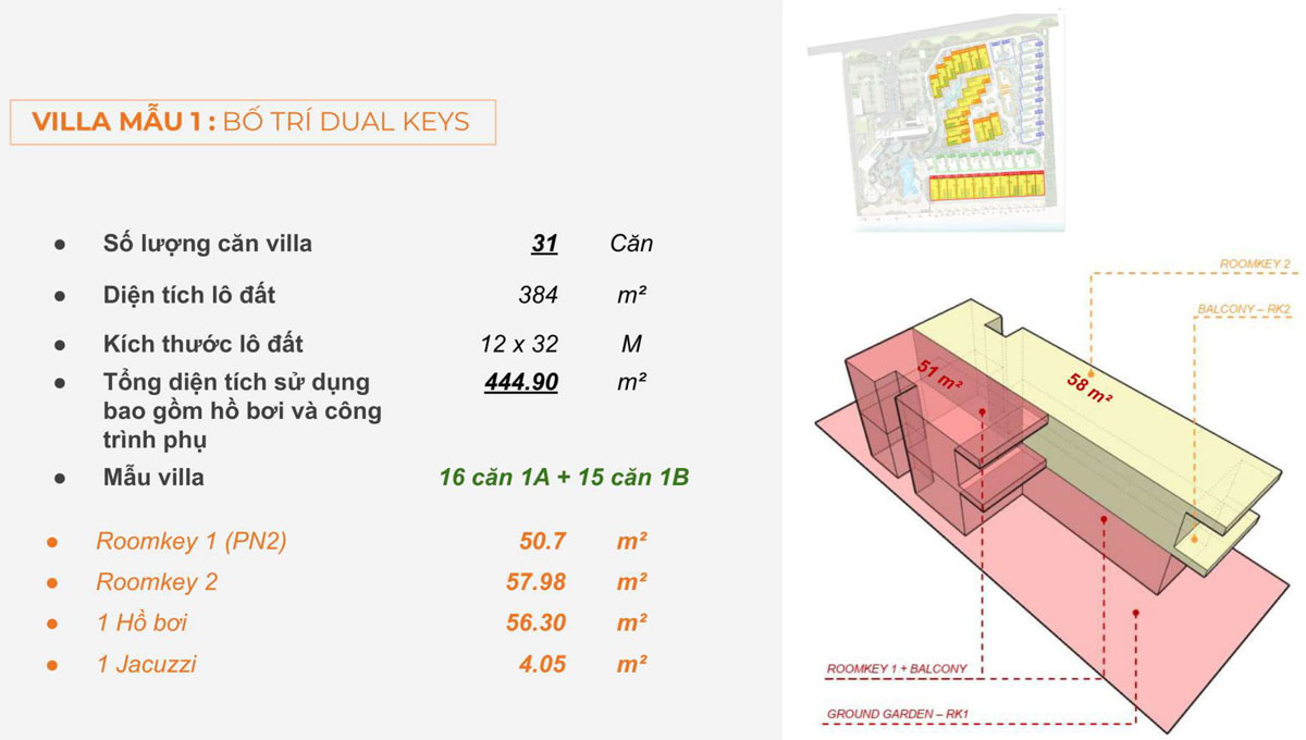 Thiết kế villa mẫu 1 Dual Keys Angsana Residences Hồ Tràm