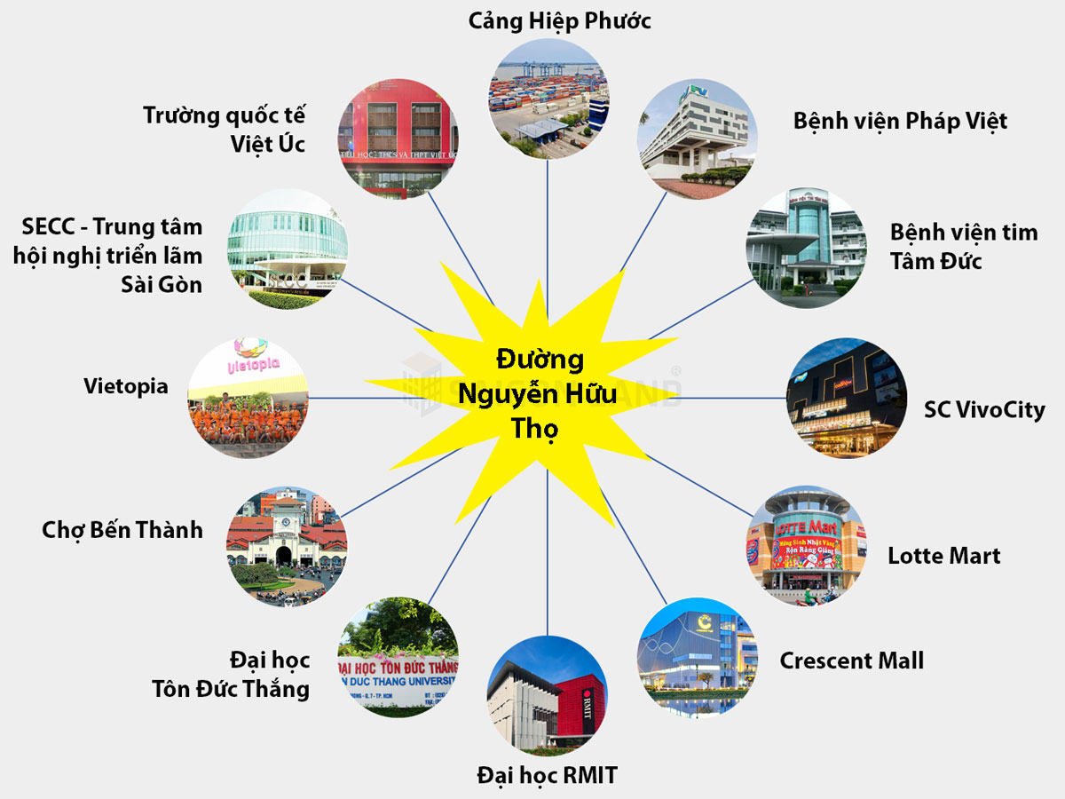 Tiện ích ngoại khu chung cư Đường Nguyễn Hữu Thọ