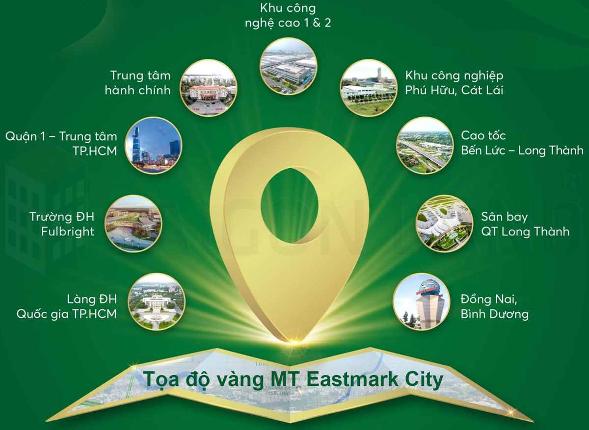 vị-trí-MT-EastMark-City