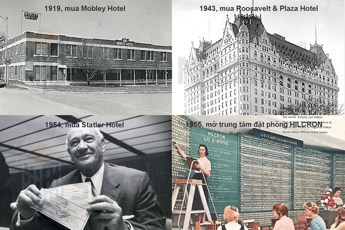 Lịch-sử-hình-thành-và-phát-triển-của tập-đoàn-khách-sạn-Hilton