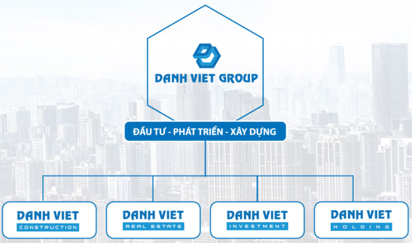 công-ty-thành-viên-Danh-Việt-Group