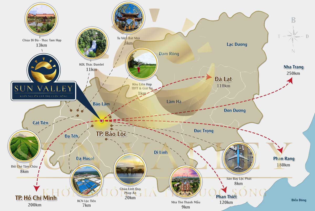 Sự kết nối của Dự án đất nền Sun Valley Bảo Lộc