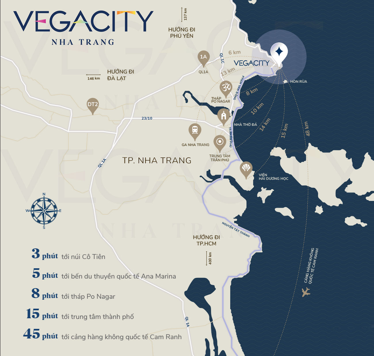 Vị-trí-dự-án-Vega-City-Nha-Trang