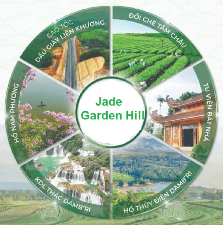 liên-kết-vùng-Jade-Garden-Hill-Bảo-Lộc